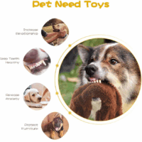 Dog Squeak Toys, No Stuffing Plush Dogs Chew Toy for Small Medium Large Breed Chewer Squeaky Pet Supplies Tough Durable Puppy Teething Chewing Interactive to Keep Them Busy Best Birthday Gift - Image 2