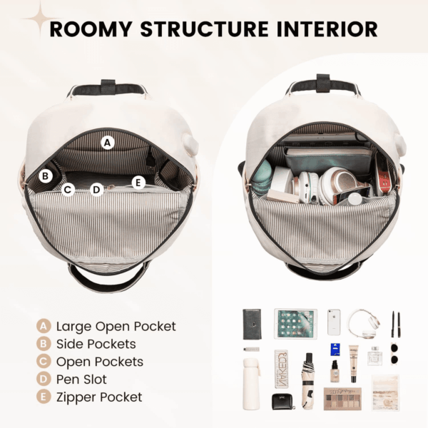 Mini Backpack for Women Stylish Waterproof Backpack Purse with USB Port, Cute Bookbag for College School Travel - Image 3