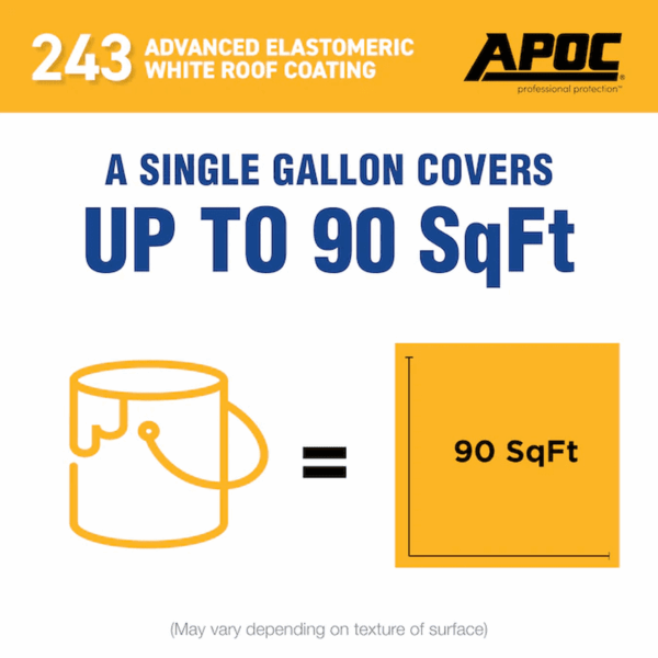 243 4.75-Gallon White Elastomeric Reflective Roof Coating ( - Image 2