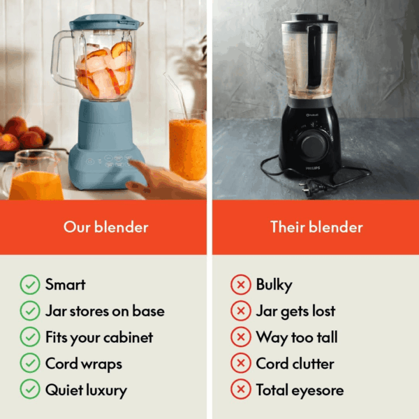 10 Speed Countertop Blender, Juicer & Smoothie Maker, Fits-Anywhere™ Kitchenware, Slim Flip & Store Design, Dishwasher Safe 48Oz Capacity Pitcher & Lid, Stainless Steel Blade, 450 Watt, Surf - Image 6