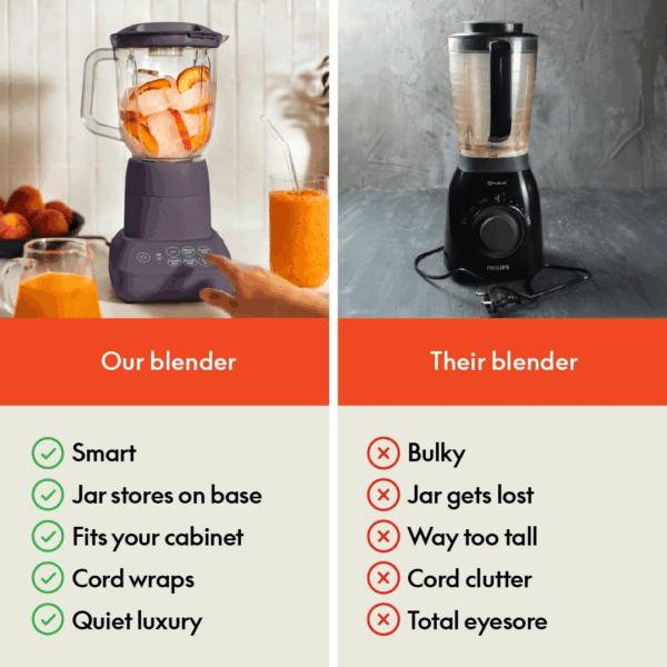 10 Speed Countertop Blender, Juicer & Smoothie Maker, Fits-Anywhere™ Kitchenware, Slim Flip & Store Design, Dishwasher Safe 48Oz Capacity Pitcher & Lid, Stainless Steel Blade, 450 Watt, Plum - Image 6