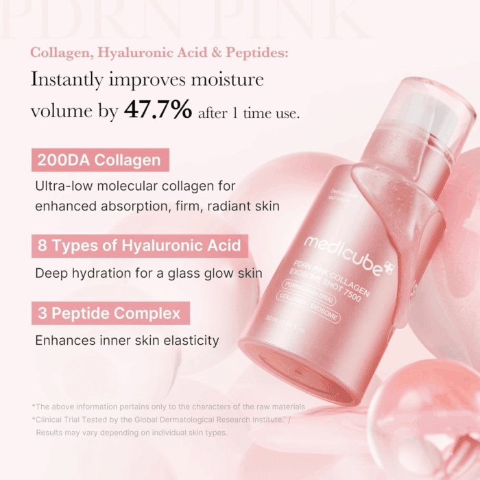 PDRN Pink Collagen Exosome Shot Serum 7,500 PPM | Liquid Skin Booster | Exosome, Salmon DNA PDRN, Spicules | Uneven Skin Tone, Pore Care, Skin Texture | Korean Skin Care 1.01 Fl.Oz - Image 3