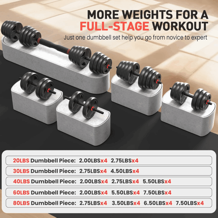 Adjustable Dumbbells, 20/30/40/55/60/70/80/90Lbs Free Weight Set with Connector, 2 or 3 in 1 Dumbbells Used as Barbell, Kettlebells, Fitness Exercises for Home Gym Suitable for Men/Women - Image 7