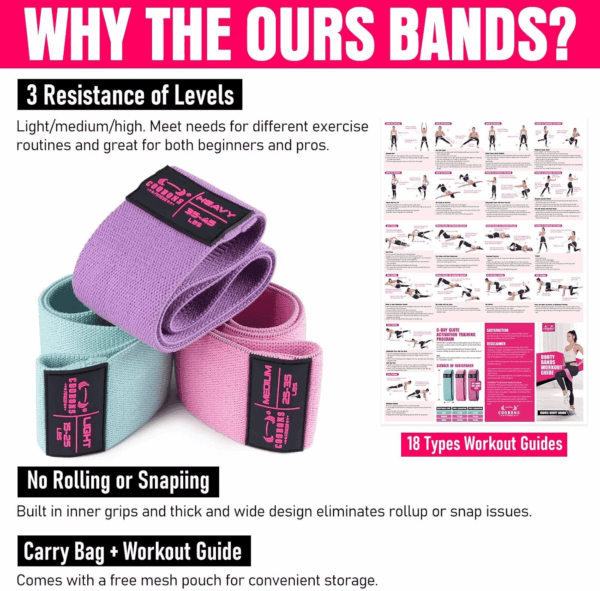 Fabric Resistance Bands for Working Out - Exercise Bands for Women and Men, Booty Bands for Legs and Butt, Yoga, Pilates, Rehab, Fitness and Home Workout - Image 2