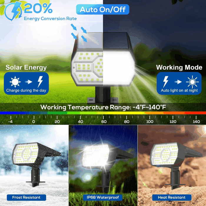 Solar Lights Outdoor Waterproof IP68, 56 LED 3 Lighting Modes Solar Powered Garden Yard Spot Solar Lights for outside Landscape- 4 Pack (Cool White) - Image 3