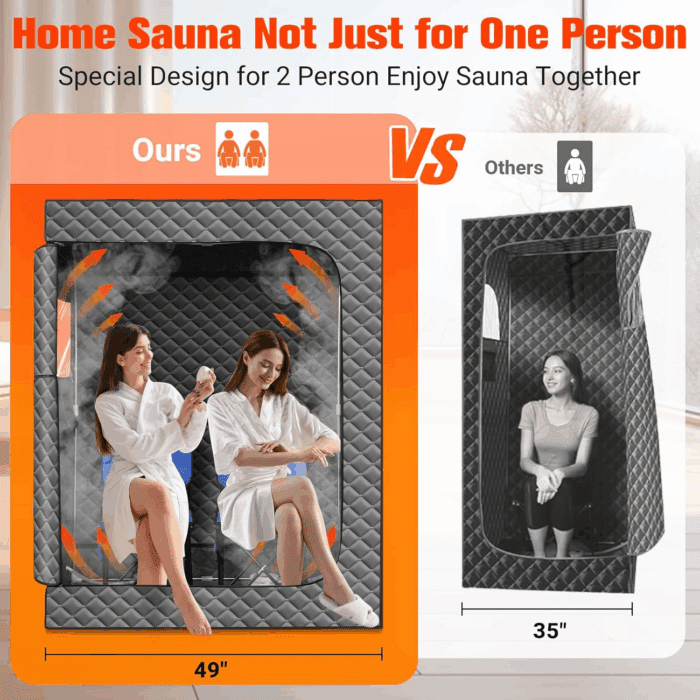 2 Person Sauna for Home, 1 or 2 Person Portable Steam Sauna with 2 1000W Sauna Steamers, 2 Floding Chairs, 9 Levels Adjustable, 99 Minutes Timer, Steamer Included (Grey) - Image 3