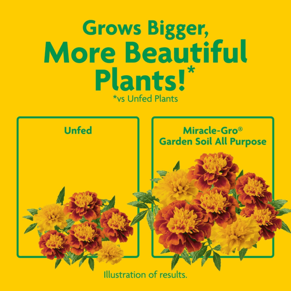 Garden Soil All Purpose, for In-Ground Use, Feeds up to 3 Months, Amends Vegetable, Flower and Plant Beds, 1 Cu. Ft. - Image 5