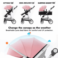 Baby Stroller for Toddler,Bassinet Stroller,Foldable Aluminum Alloy Pushchair with Adjustable Backrest,Adjustable Direction Pink - Image 3