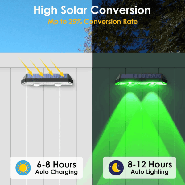 Solar Fence Lights Outdoor - Warm White & RGB 6 Color, Dusk to Dawn Deck Light, IP65 Waterproof Garden Lights for Outside/Backyard/Railing/Step/Patio/Wall (8 Pack) - Image 3