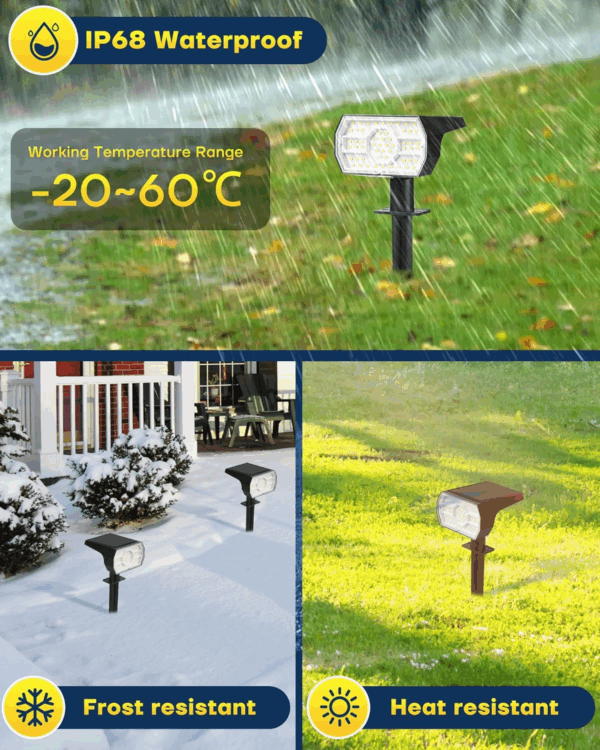Solar Lights Outdoor Waterproof IP68, 3 Lighting Models Solar Powered Spot Lights Outdoor, 56LED Light Dusk to Dawn for Yard Patio Garden Pathway Landscape Lighting - Image 4