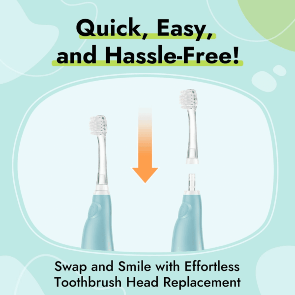 Replacement Toothbrush Heads - 4 Count | Compatible Babyhandy & Toddler Sonic Electric Toothbrushes (18-36 Months) - Image 5