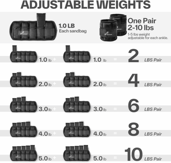 Adjustable Ankle Weights 1 Pair 2 4 6 8 10 Lbs Leg Weight Straps for Women Men, Weighted Ankle Weights Set for Gym,Fitness, Workout,Walking, Jogging,1-5 Lbs Each Ankle, 1 Pair 2-10 Lbs - Image 4
