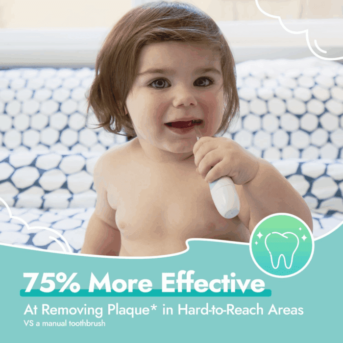 Replacement Toothbrush Heads - 4 Count | Compatible Babyhandy & Toddler Sonic Electric Toothbrushes (18-36 Months) - Image 4