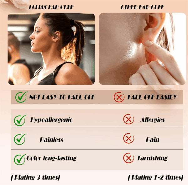𝐄𝐚𝐫 𝐂𝐮𝐟𝐟 𝐄𝐚𝐫𝐫𝐢𝐧𝐠𝐬 for Women Non Piercing Gold Ear Cuffs 𝟏𝟒𝐊 𝐆𝐨𝐥𝐝 𝐏𝐥𝐚𝐭𝐞𝐝 Ear Cuff for Non Pierced Ears Clip on Cartilage Earring 𝐅𝐚𝐤𝐞 𝐄𝐚𝐫𝐫𝐢𝐧𝐠𝐬 Lightweight - Image 4