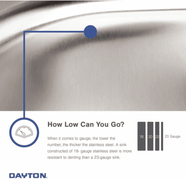 D233194 Dayton Equal Double Bowl Drop-In Stainless Steel Sink 33 X 19 X 6.5 - Image 8