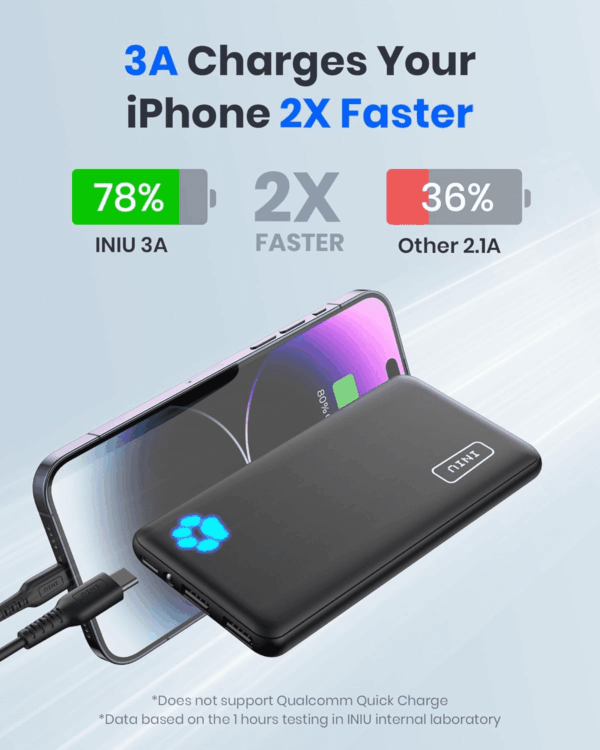 Portable Charger, Slimmest 10000Mah 5V/3A Power Bank, USB C In&Out High-Speed Charging Battery Pack, External Phone Powerbank Compatible with Iphone 16 15 14 13 12 Samsung S22 S21 Google Ipad Etc - Image 4