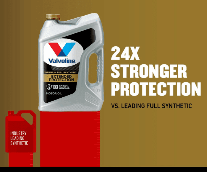 Extended Protection Full Synthetic Motor Oil SAE 5W-20 5 Quart - Image 3