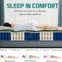 Full Mattress, 10 Inch Memory Foam Mattress with Innerspring Hybrid Full Size Mattress in a Box Pressure Relief & Supportive Double Mattress 100-Night Trial 10-Year Support - Image 3