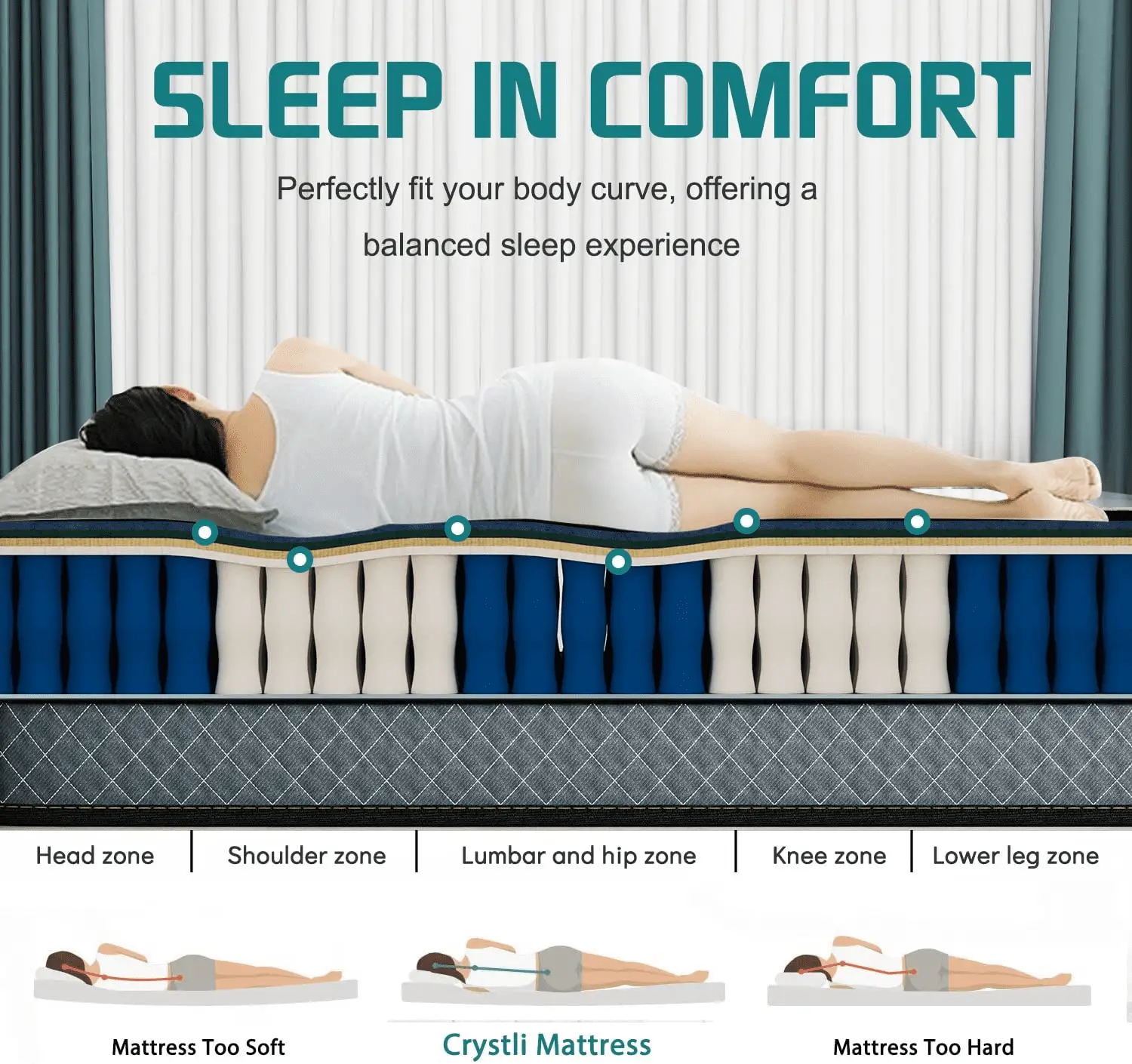 Full Mattress, 10 Inch Memory Foam Mattress with Innerspring Hybrid Full Size Mattress in a Box Pressure Relief & Supportive Double Mattress 100-Night Trial 10-Year Support - Image 3