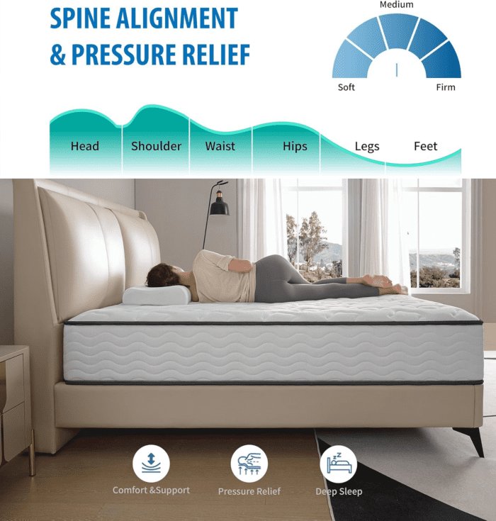 Full Size Mattress,10 Inch Hybrid Full Mattress in a Box with Memory Foam & Individual Pocket Spring for Pain Relief,Medium Firm White Mattresses,Certipur-Us Certified. - Image 4