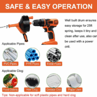 Drain Auger, Clog Remover with Drill Adapter, 25 Feet Flexible Plumbing Snake Use Manually or Powered for Kitchen,Bathrom and Shower Sink, Comes with Gloves (Orange) - Image 7