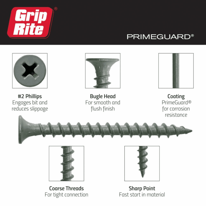 PTN114S1 PG10 Polymer Coated #6 X 1-1/4" Coarse Thread Deck Screw, Gray, 1Lb Box - Image 4