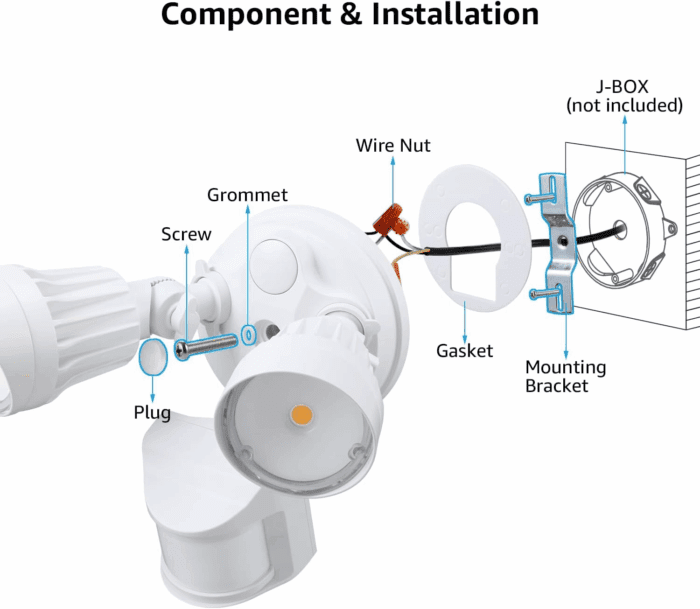 COB LED Security Light, Motion Sensor Flood Lights Outdoor, Aluminum, 3 Modes Motion Detector+Dusk to Dawn+Switch Control, 100-277V, Adjustable 2-Head, IP65, 3000K Warm White, ETL, White - Image 7