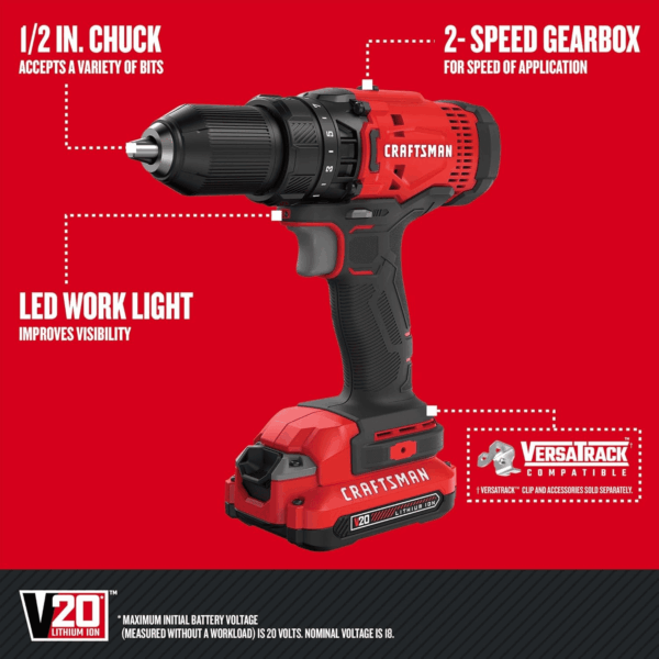 V20 Cordless 6-Tool Power Tool Combo Kit with 2 Batteries and Charger (CMCK600D2) - Image 3