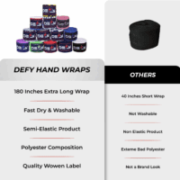 DEFY Professional 180 Inch Hand Wraps for Boxing Muay Thai MMA Elastic Bandages for Men & Women -Pair - Image 6
