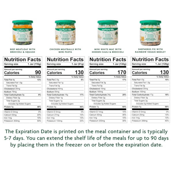 Finger Foods, Beef Chicken Pasta 4 Meal Variety Pack, Organic Focus Freshly Made Baby & Toddler Meals, Stage 3 Self Feeding, Ready to Eat Meals W/Veggies, Proteins, Refrigerated Delivery - Image 3