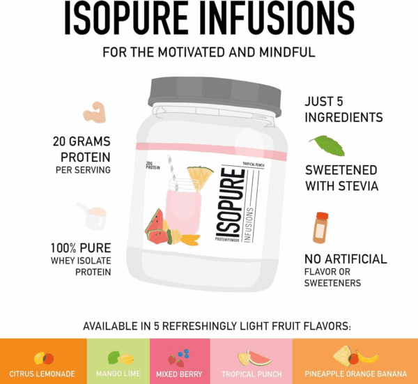 Clear Whey Isolate Protein Powder Infusions, Lactose Free, Gluten Free, Naturally Flavored, Tropical Punch, 20G Protein per Serving, 14.1 Oz, 16 Servings - Image 2