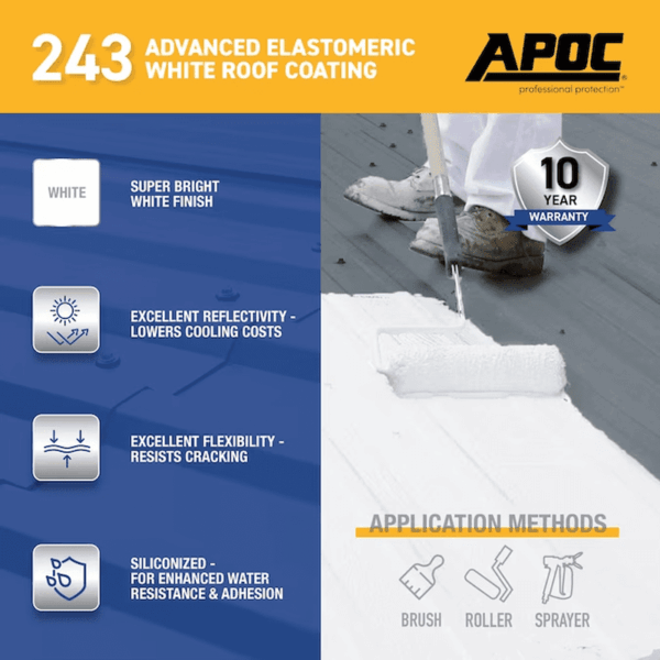 243 4.75-Gallon White Elastomeric Reflective Roof Coating ( - Image 3