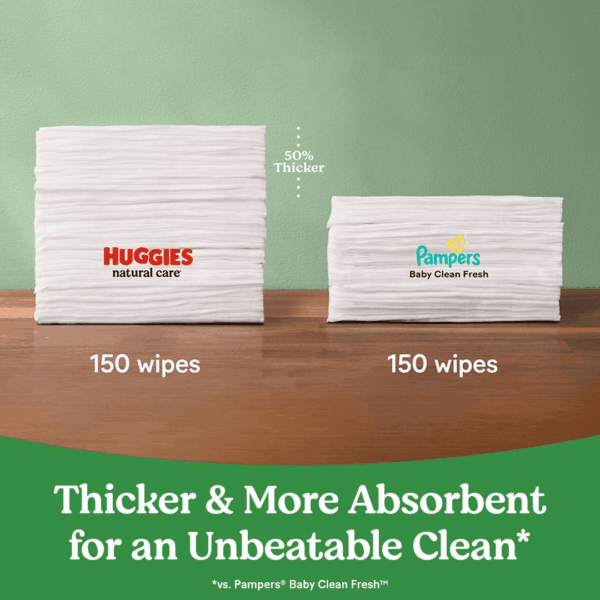 Natural Care Sensitive Baby Wipes, Unscented, Hypoallergenic, 99% Purified Water, 3 Refill Packs (528 Wipes Total) - Image 4
