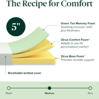 5 Inch Green Tea Memory Foam Mattress [New Version], Twin, Fiberglass Free, Medium Firm Feel, Zoned Pressure Relief, Certified Safe Foams & Fabric, Mattress in a Box - Image 3