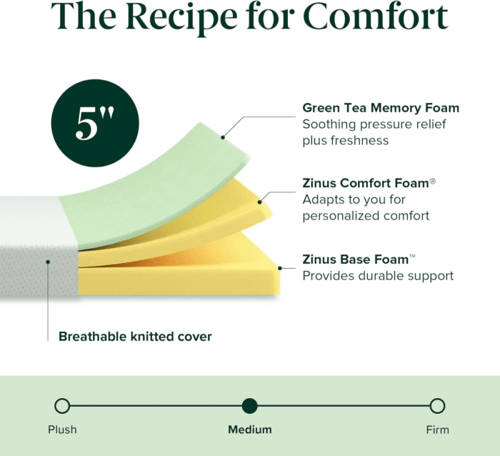 5 Inch Green Tea Memory Foam Mattress [New Version], Twin, Fiberglass Free, Medium Firm Feel, Zoned Pressure Relief, Certified Safe Foams & Fabric, Mattress in a Box - Image 3