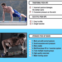 Push up Board, Foldable 10 in 1 Push up Bar with Resistance Bands,Portable Multi-Function Push up Handles for Floor,Professional Push up Strength Training Equipment - Image 2