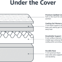 Memory Foam Mattress, Medium Firm, Cooling Gel, Queen Size Mattress, Certipur-Us® Certified Foam, 80 X 60 X 12 Inches, White/Gray - Image 4