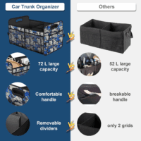 Car Trunk Organizer with 72L Large Capacity Waterproof Collapsible and 11 Pockets, Trunk Organizer for Car Suv/Jeep/Sedan, Large Size, Blue Camouflage - Image 2