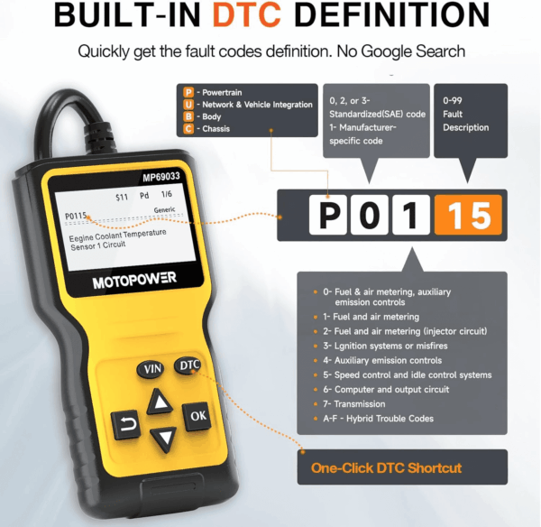 MP69033 Car OBD2 Scanner Code Reader Engine Fault Scanner CAN Diagnostic Scan Tool for All OBD II Protocol Cars since 1996, Yellow - Image 4