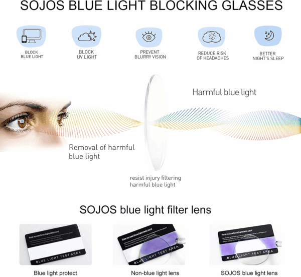 Small Blue Light Blocking Glasses Hexagonal Eyeglasses Frame anti Blue Ray Glasses One and Only SJ5036 - Image 4