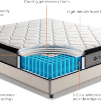 Queen Mattress, 10 Inch Queen Hybrid Mattresses in a Box with Memory Foam, Medium Firm Individual Pocket Spring for Edge Support, Fiberglass Free, Breathable, Certipur-Us - Image 7