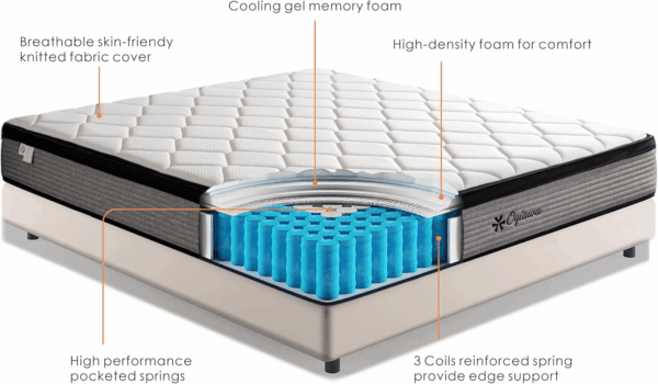 Queen Mattress, 10 Inch Queen Hybrid Mattresses in a Box with Memory Foam, Medium Firm Individual Pocket Spring for Edge Support, Fiberglass Free, Breathable, Certipur-Us - Image 7