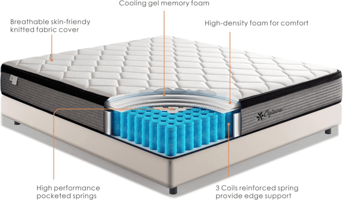 Queen Mattress, 10 Inch Queen Hybrid Mattresses in a Box with Memory Foam, Medium Firm Individual Pocket Spring for Edge Support, Fiberglass Free, Breathable, Certipur-Us - Image 7