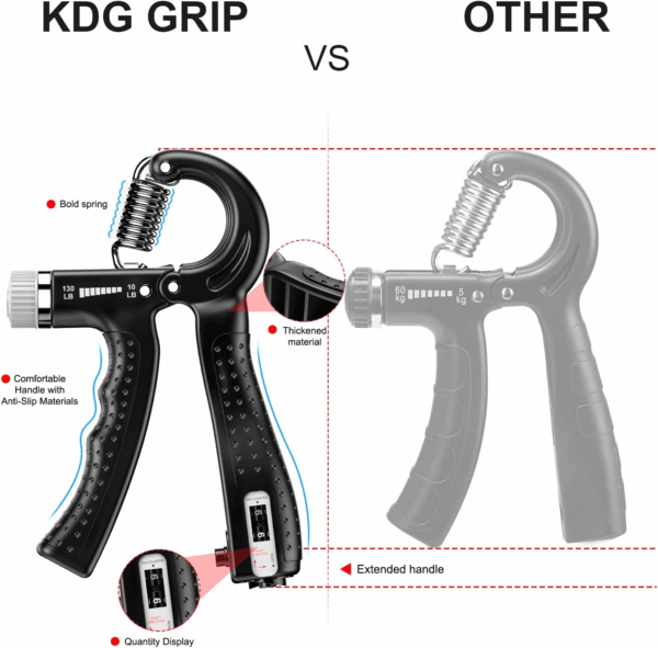 Hand Grip Strengthener 2 Pack Adjustable Resistance 10-130 Lbs Forearm Exerciser，Grip Strength Trainer for Muscle Building and Injury Recovery for Athletes - Image 3