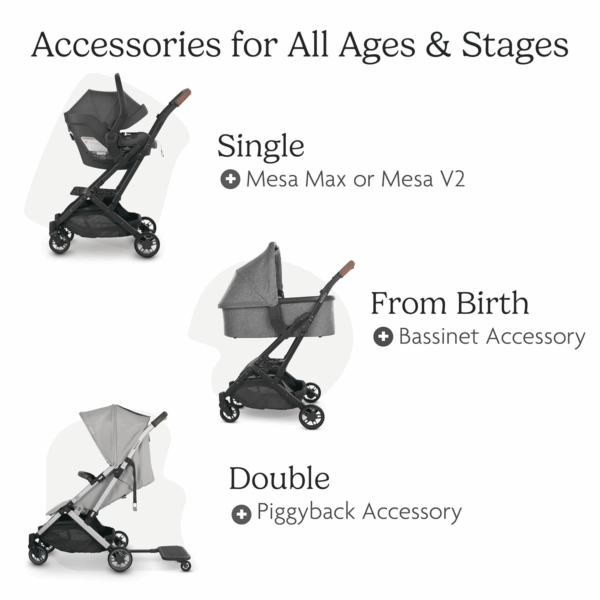 Minu V2 Travel Stroller Lightweight, Portable Design One-Hand Fold Shoulder Strap and Leather Bumper Bar Included Greyson (Charcoal Mélange/Carbon Frame/Saddle Leather) - Image 5