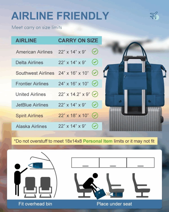 Travel Duffel Bag, Weekender Bags for Women, Overnight Gym Carry on Tote Bag with Wet Pocket, Hospital Mom Bag for Labor and Delivery - Extra Large Set, Peacock Blue - Image 6
