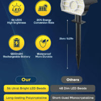Solar Lights Outdoor Waterproof IP68, 3 Lighting Models Solar Powered Spot Lights Outdoor, 56LED Light Dusk to Dawn for Yard Patio Garden Pathway Landscape Lighting - Image 6