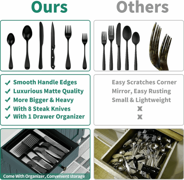 49-Piece Black Silverware Set with Drawer Organizer, Stainless Steel Cutlery for 8 with Matte Steak Knives, Forks, Spoons - Dishwasher Safe - Image 5