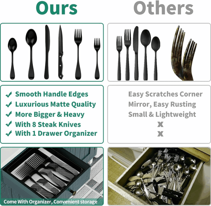 49-Piece Black Silverware Set with Drawer Organizer, Stainless Steel Cutlery for 8 with Matte Steak Knives, Forks, Spoons - Dishwasher Safe - Image 5