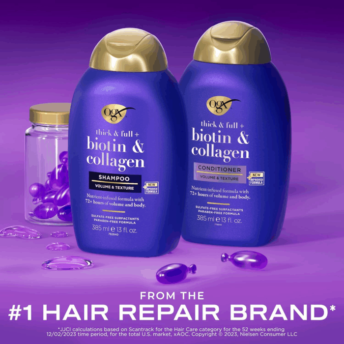 Thick & Full + Biotin & Collagen Volumizing Shampoo & Conditioner Set, Nutrient-Infused, Biotin Gives Hair Volume & Body, Sulfate-Free Surfactants, 13 Fl. Oz, 2 Pack - Image 2